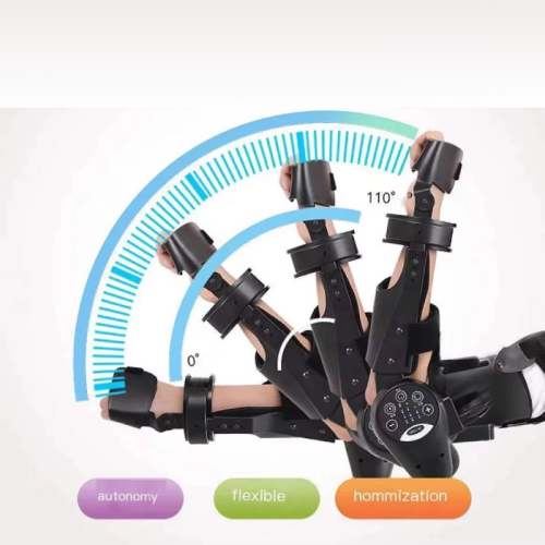 Rehabilitation Robot for Shoulder, Elbow, and Wrist