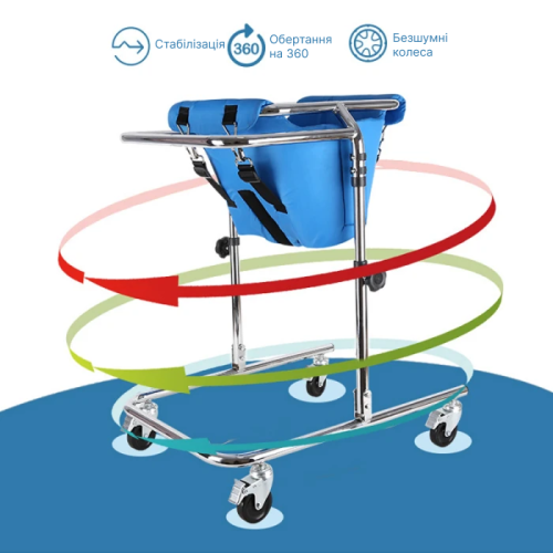 Children's rollator-walker