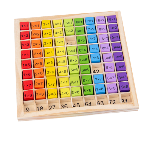 Montessori wooden multiplication table