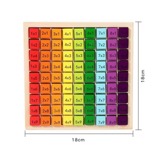 Montessori wooden multiplication table