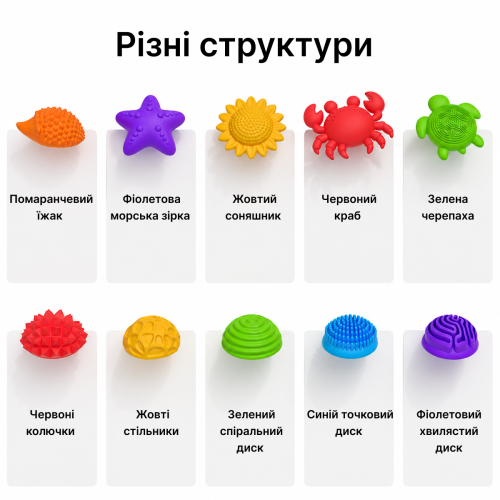 Набір сенсорних іграшок-прикрас для дітей