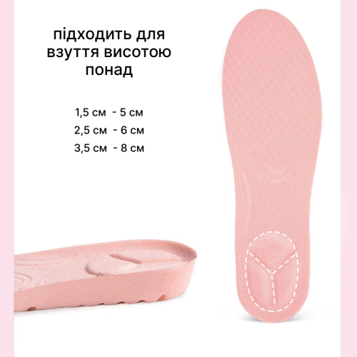Стельки с эффектом памяти для регулировки высоты 09-903 1,5 см Стельки с эффектом памяти для регулировки высоты 09-903 1,5 см