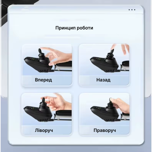 Складний інвалідний візок з відкидною спинкою та положенням лежачи