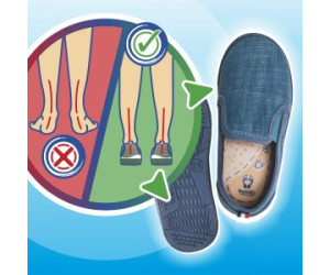 The commotion in the market of children's shoes is close. Novelty No. 4