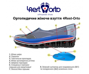 Women's shoes 4Rest-Orto in the cut
