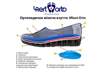 Women's shoes 4Rest-Orto in the cut