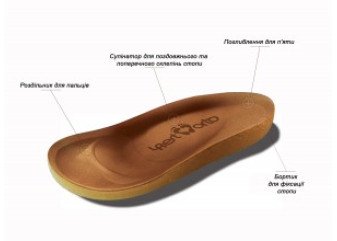 Schematic representation of a cork insole 4Rest-Orto