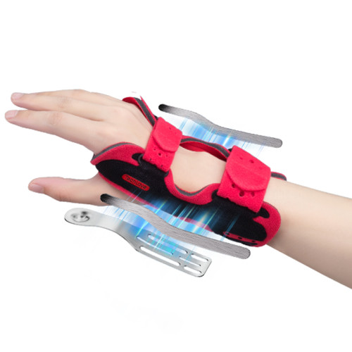 Fixing extended wrist bandage