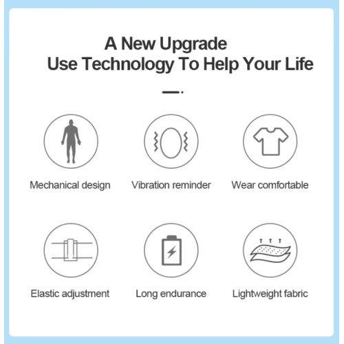 Intelligent posture corrector