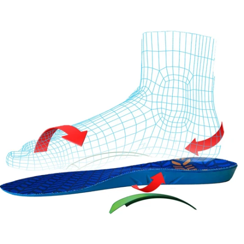 Orthopedic insoles CLASSIC p. 23-34