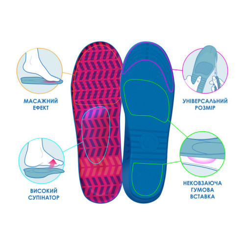 Orthopedic insoles CLASSIC p. 23-34