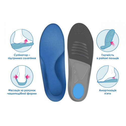 Orthopedic insoles CLASSIC p. 23-34