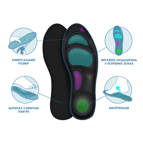 Orthopedic insoles CLASSIC p. 23-34