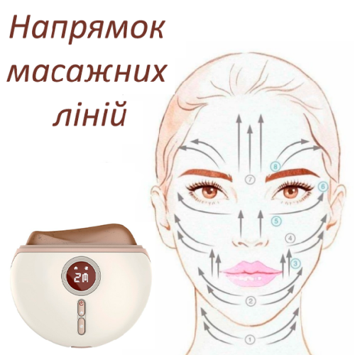 Gouache microcurrent facial massager Lifting and swelling removal