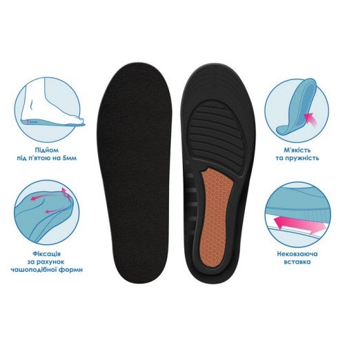Устілка 4Rest Orto "Comfort" Пружна 09-201 р.40-45