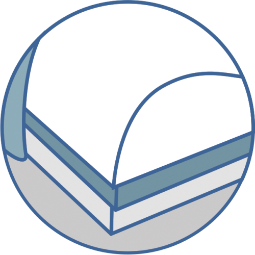 Orthopedic pillow three-layer with memory effect OP-03 (art.J2503)
