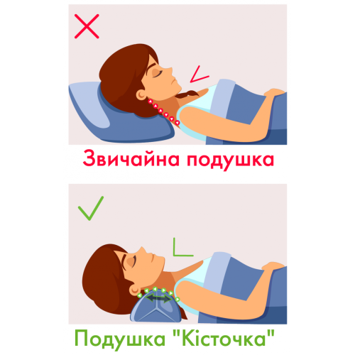 Neck pillow 