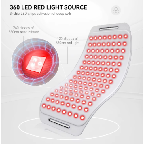 Светодиодный пояс Аппарат для LED-терапии 43х20 см