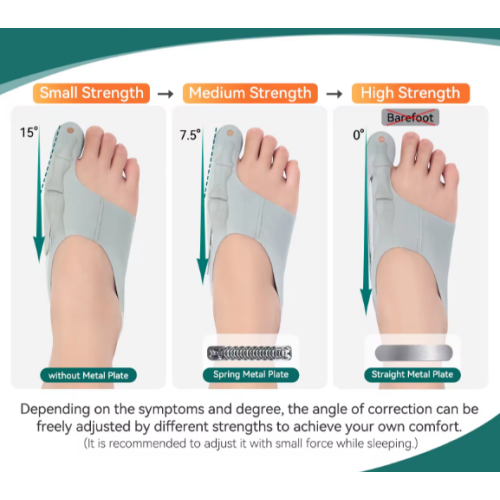 Valgus bandage with a metal plate and tension adjustment 