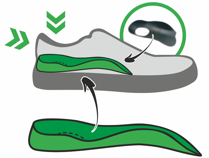 Insole pattern (Vzuttya) 2 (PNG)